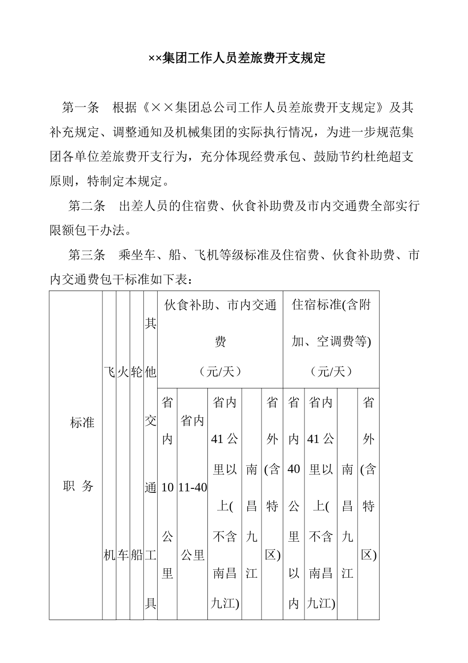 ××集团工作人员差旅费开支规定_第1页