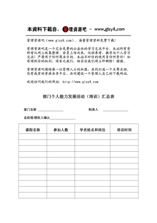 附件6：部门个人能力发展活动（培训）汇总表