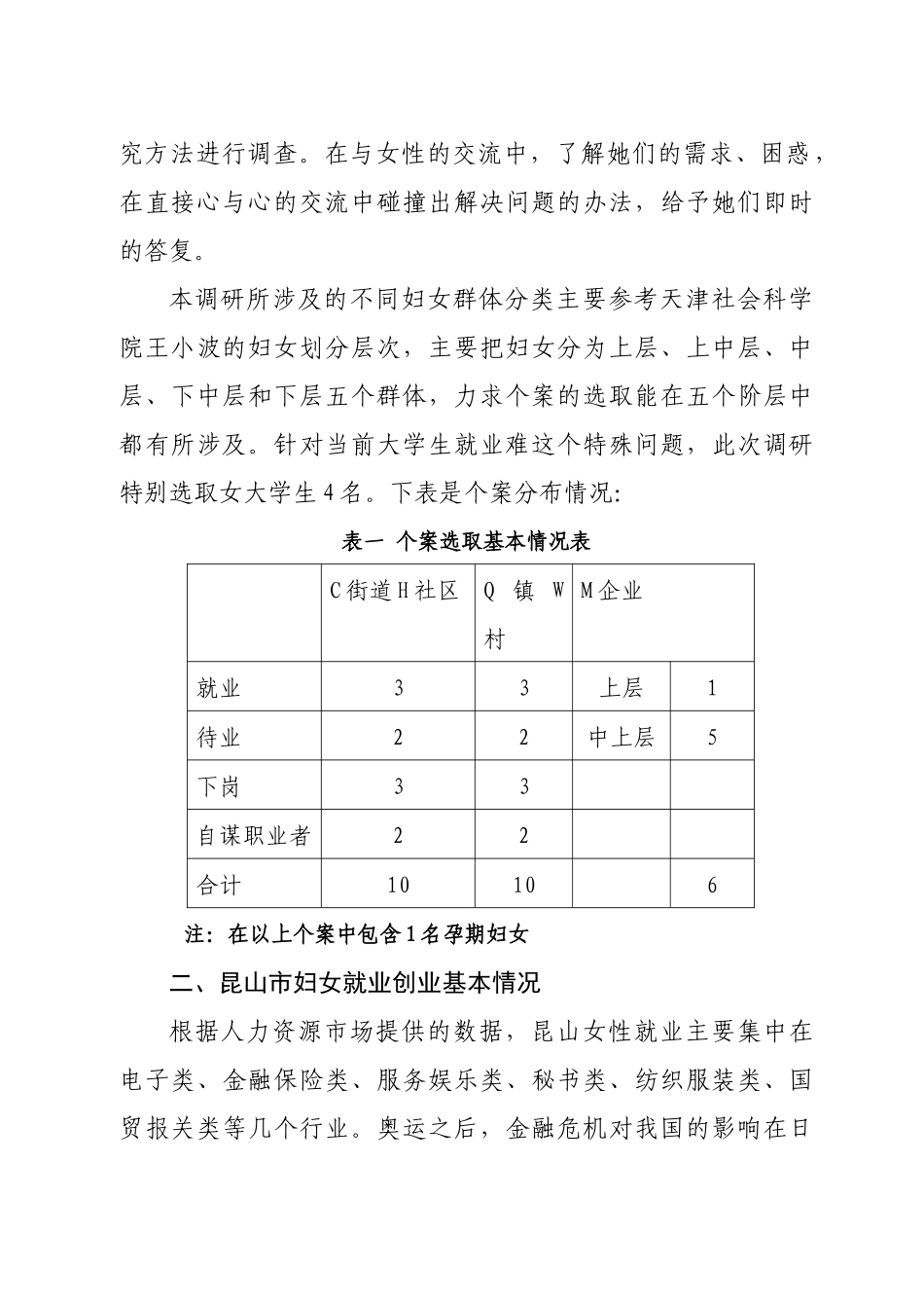 金融危机下不同群体妇女创业就业状况调查及对策分析_第2页