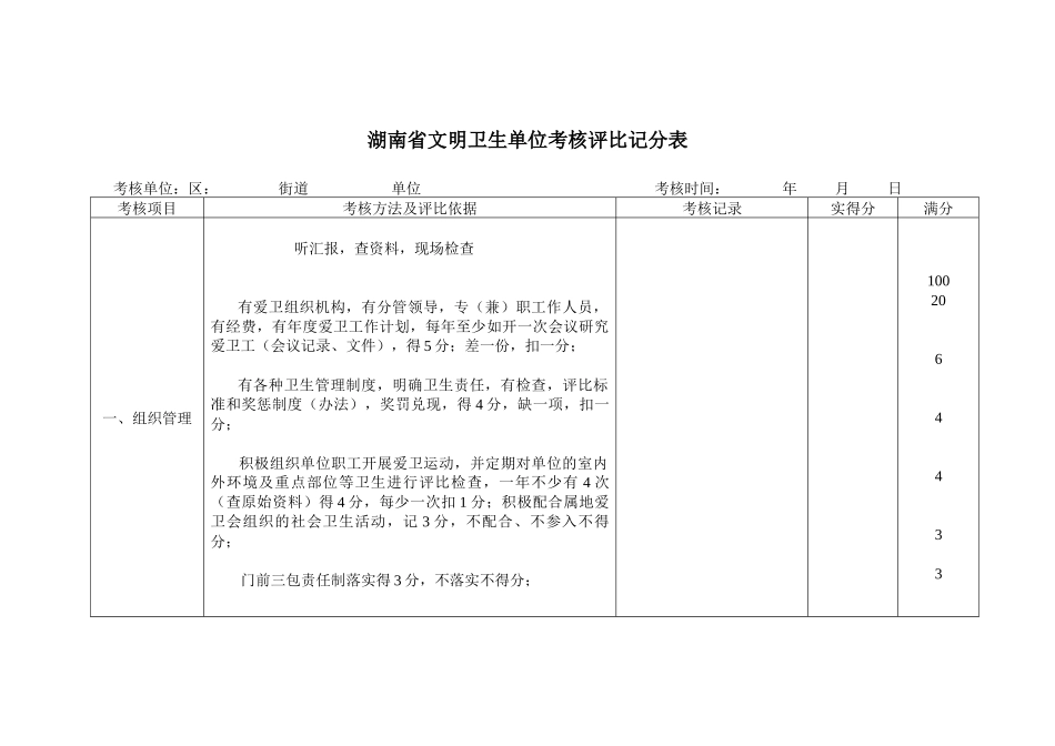 湖南省文明卫生单位考核评比记分表_第1页