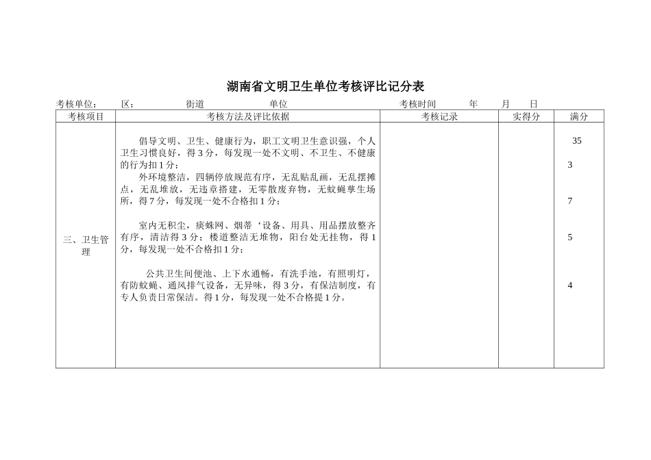 湖南省文明卫生单位考核评比记分表_第3页