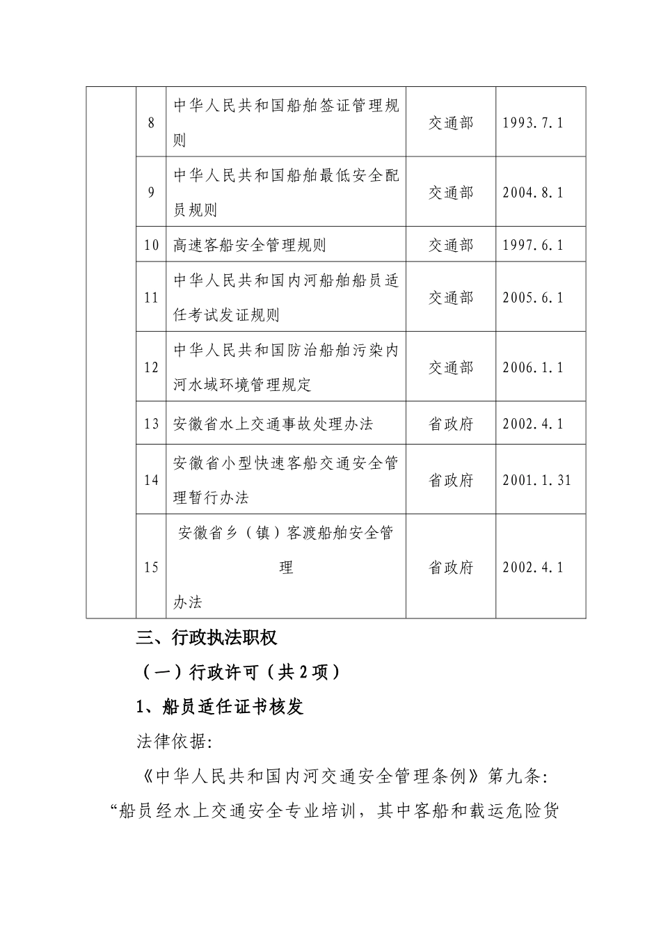 安徽省地方海事局行政执法依据_第3页