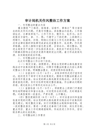 审计局机关作风整治工作方案