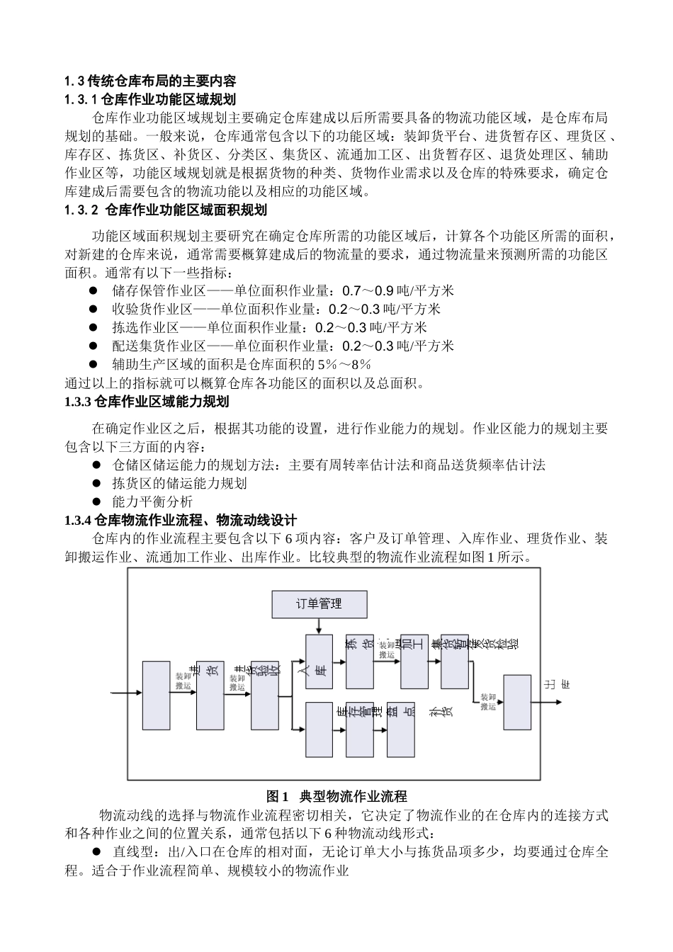 仓库布局规划设计方法研究1_第2页