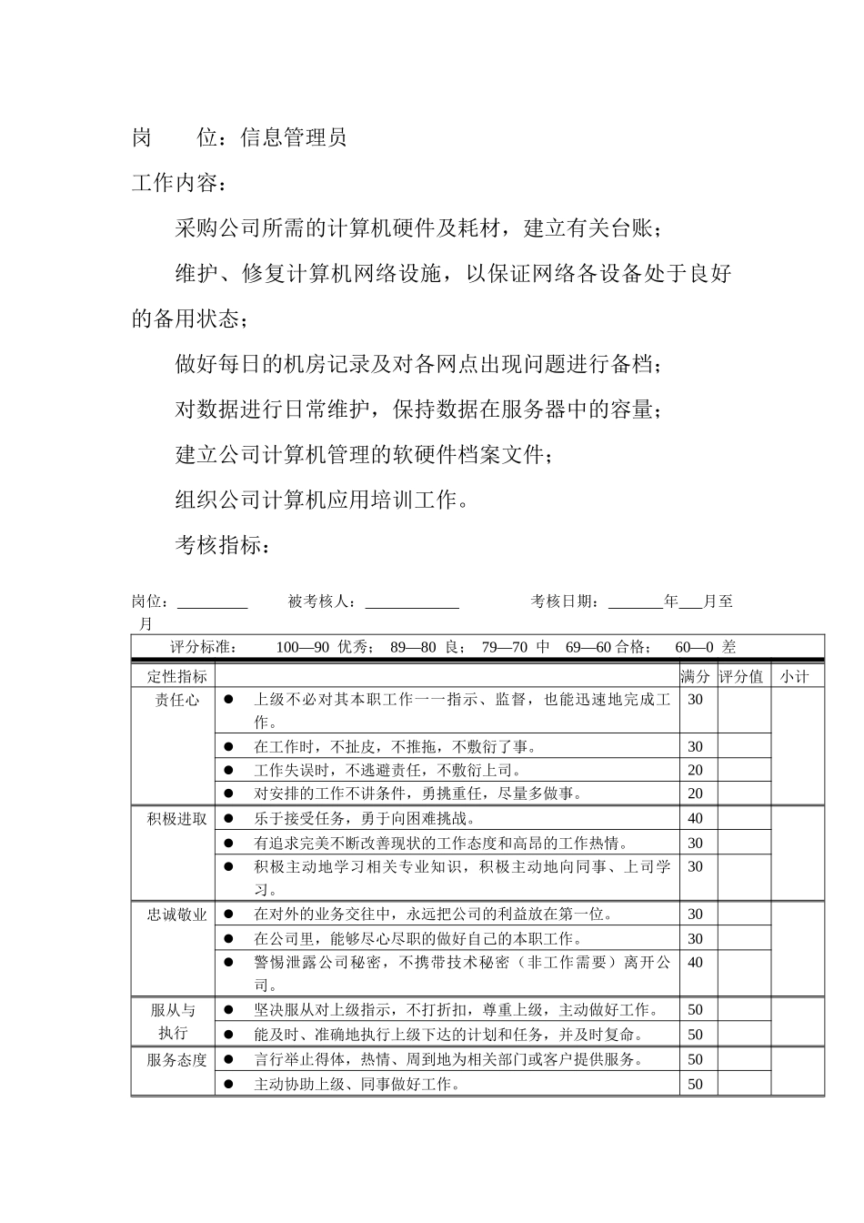 岗位工作内容和年度定性考核指标-信息管理员_第1页