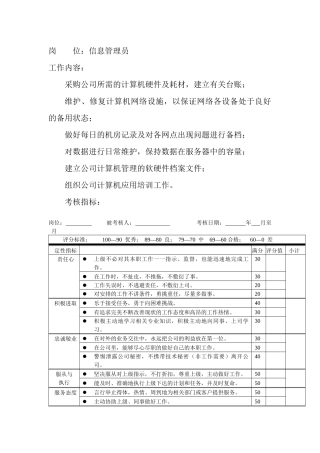 岗位工作内容和年度定性考核指标-信息管理员