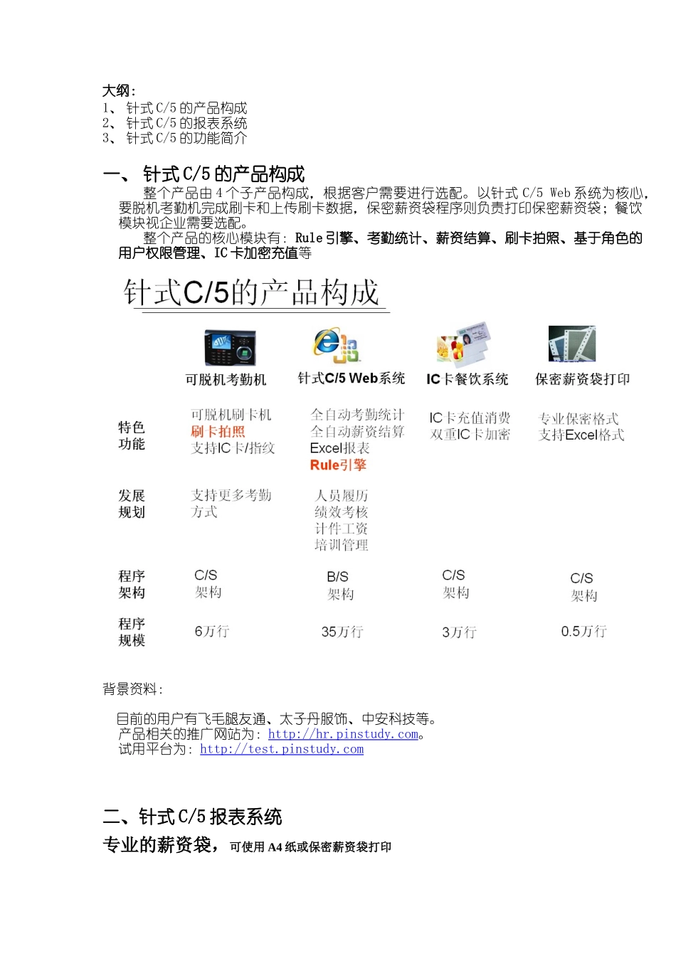经典模板工具专业的人力资源报表模板资料_第1页