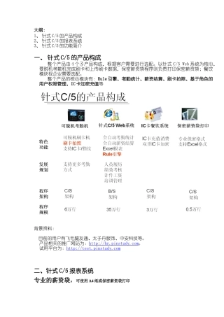 经典模板工具专业的人力资源报表模板资料