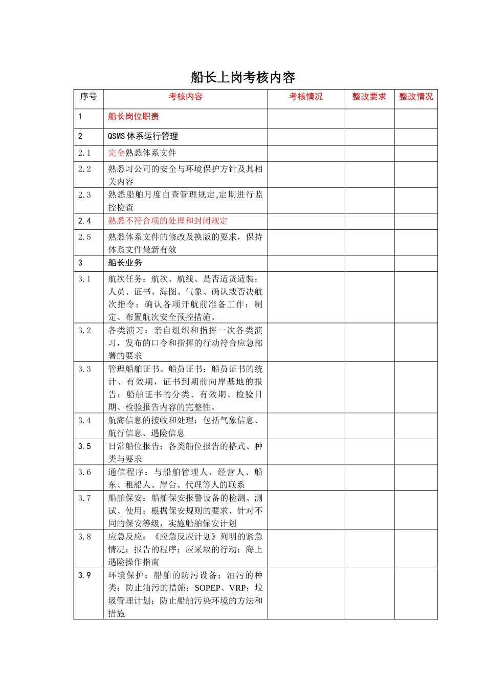 船舶各岗位上岗考核内容_第1页