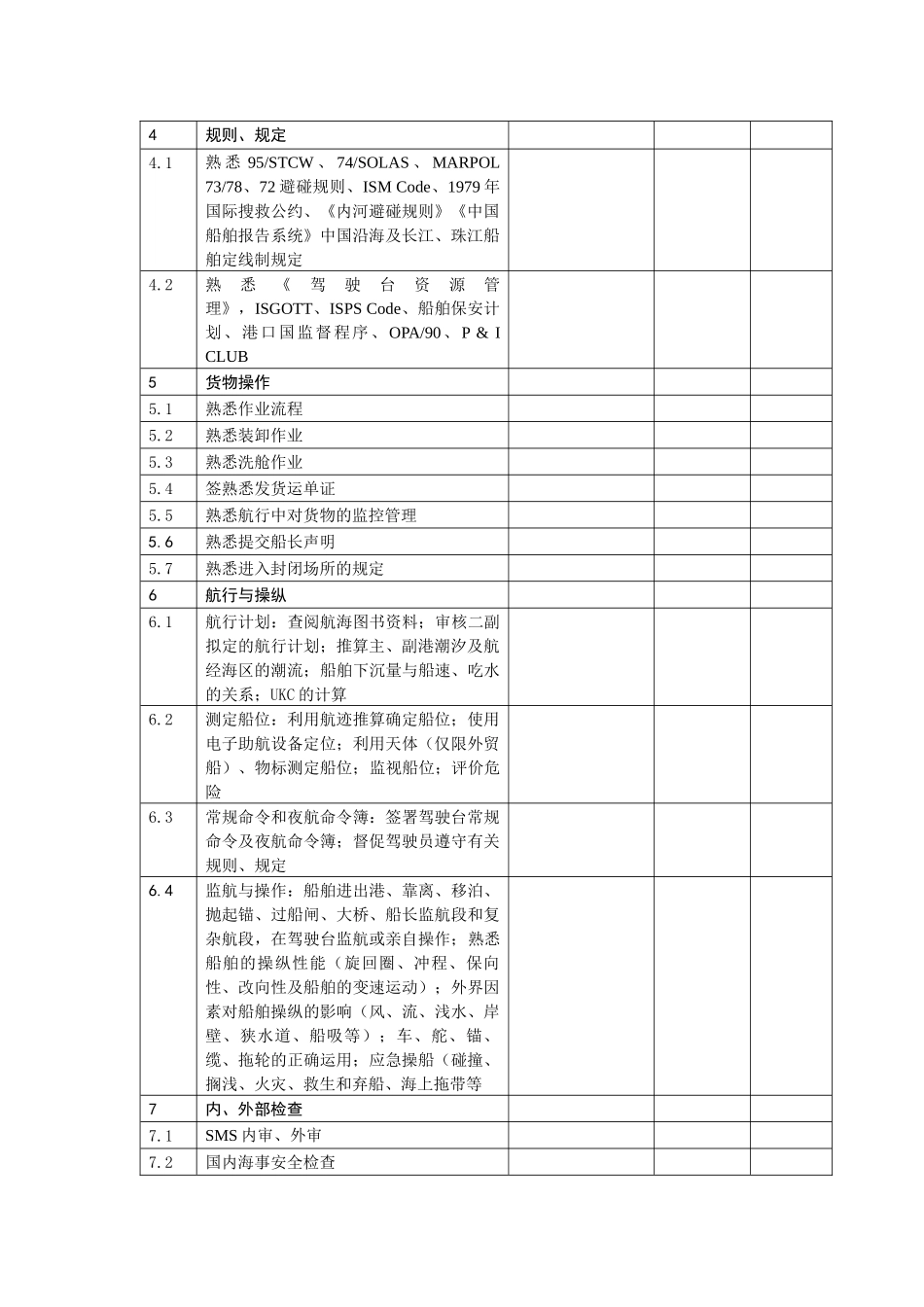 船舶各岗位上岗考核内容_第2页