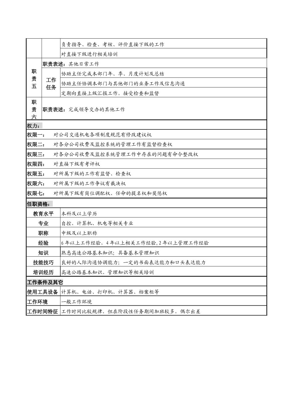 某高速公路公司收费及监控副主任岗位说明书_第2页