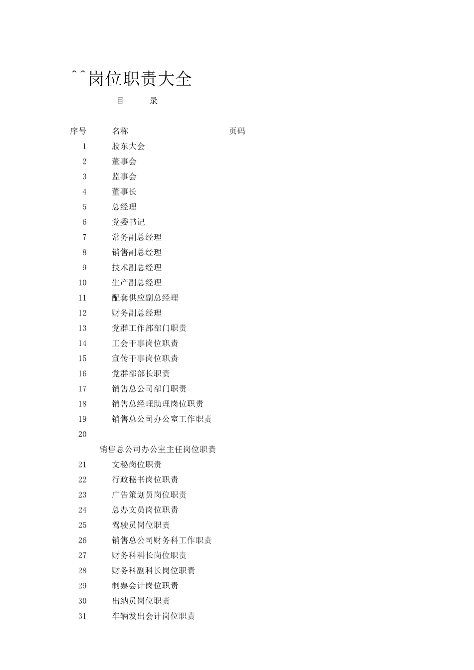 zs岗位职责大全_第1页