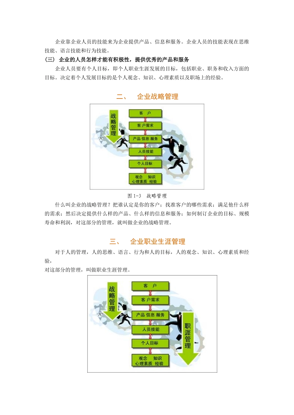 从个人绩效到组织绩效职业生涯规划_第2页