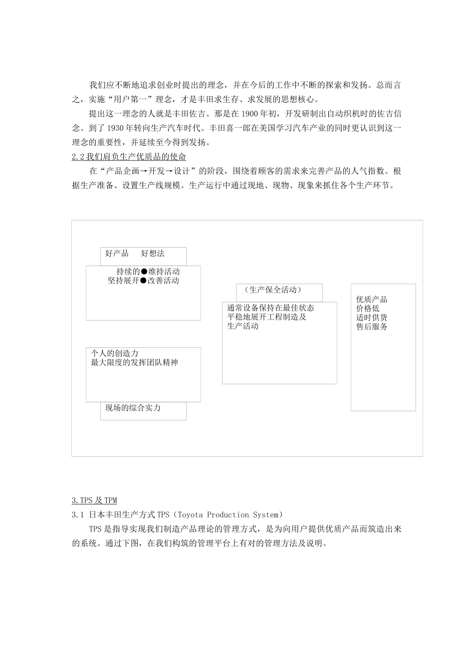 日本丰田TPM(1)_第3页