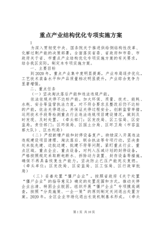 重点产业结构优化专项实施方案