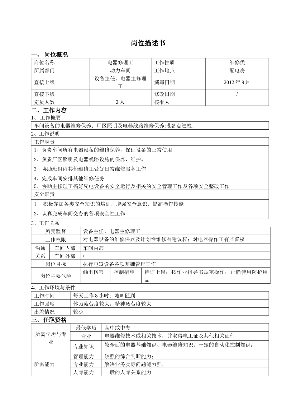 岗位描述书(XXXX年)_第2页