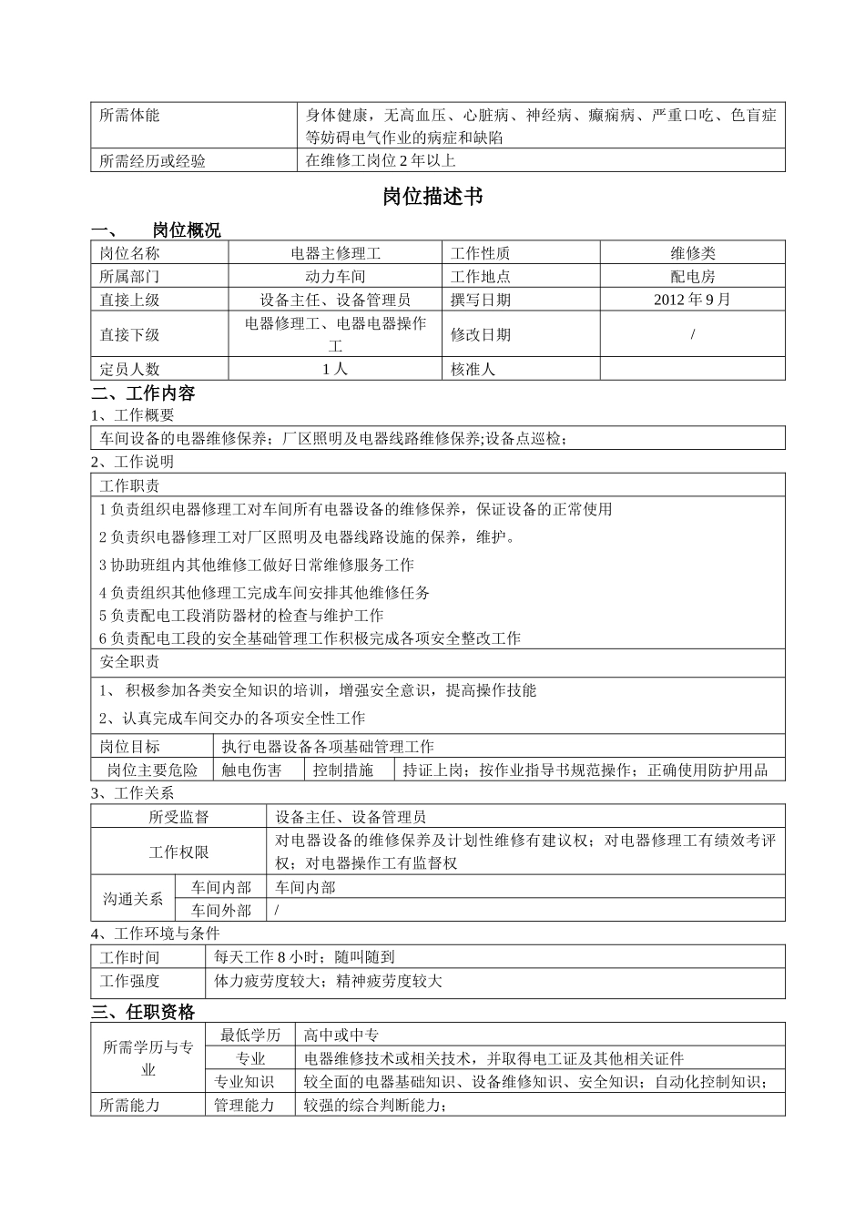 岗位描述书(XXXX年)_第3页