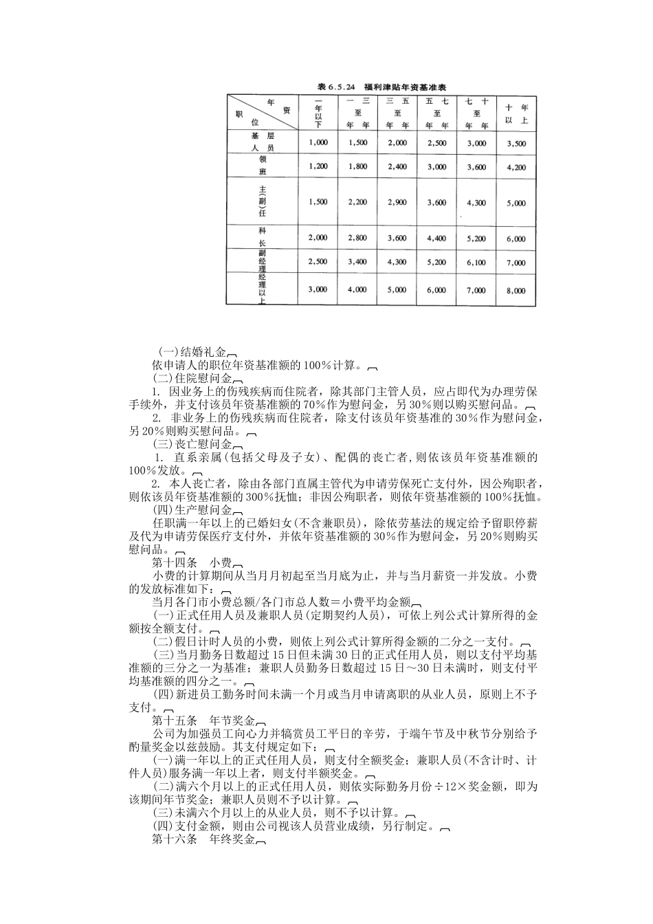 餐饮行业-奖金制度_第3页