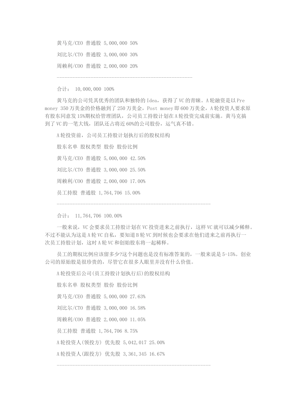 查立：创业公司如何分配股份与期权_第2页