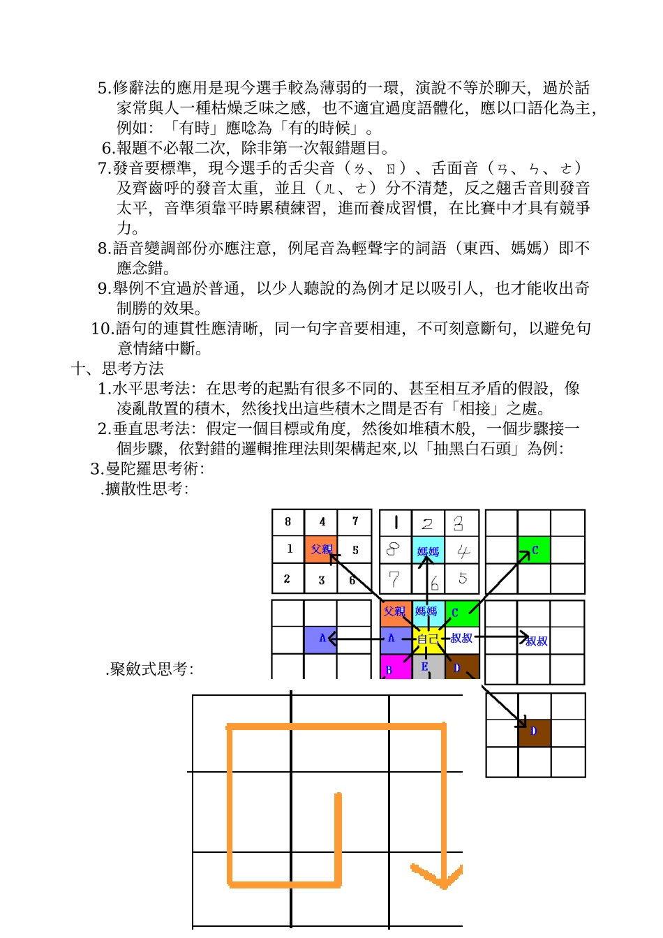 从选材的智慧到人才的产生_第3页