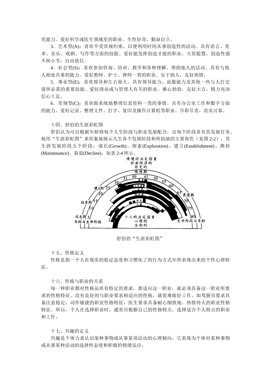 《职业生涯规划》复习资料_第3页