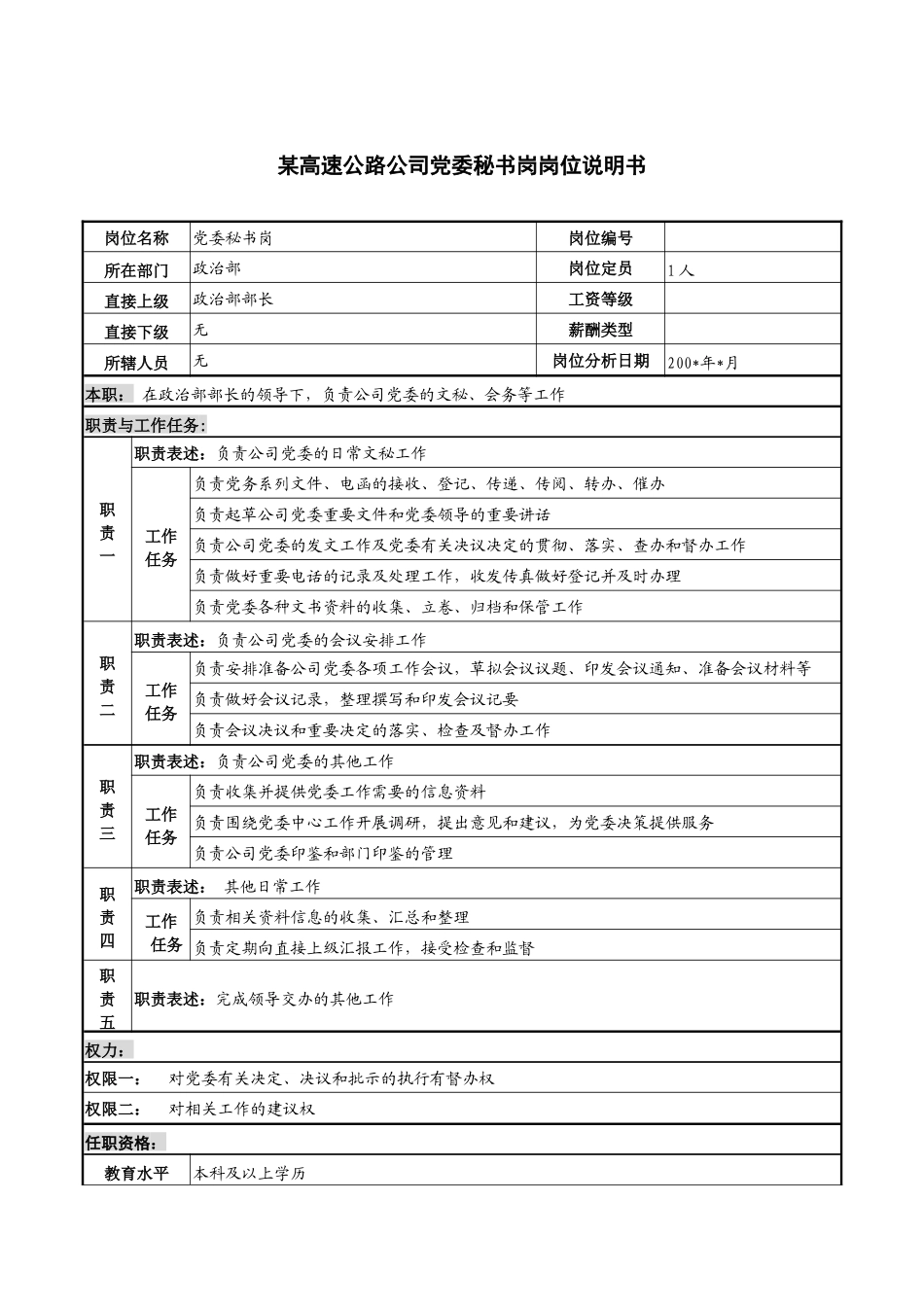 某高速公路公司党委秘书岗岗位说明书_第1页