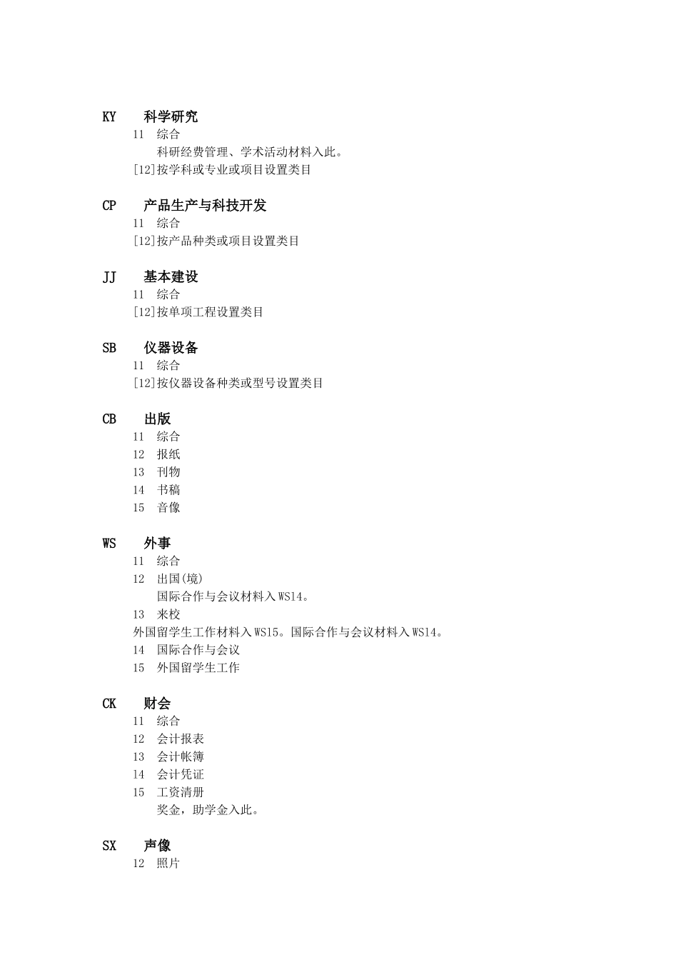 高校档案室档案实体分类表和归档范围_第2页