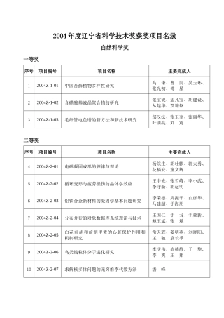 辽宁省科学技术奖励