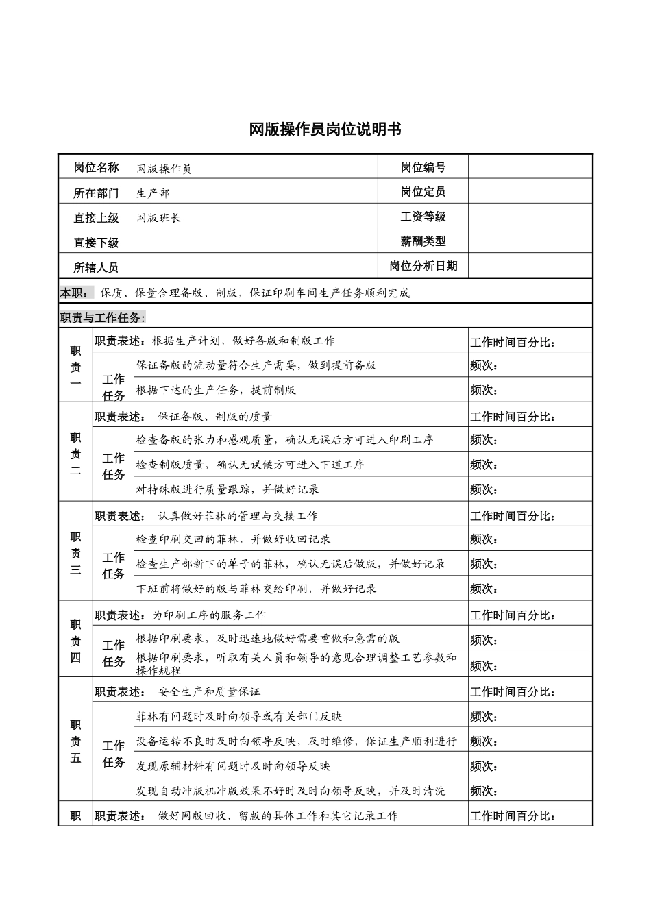 河北纪元光电公司生产部网版操作员岗位说明书_第1页