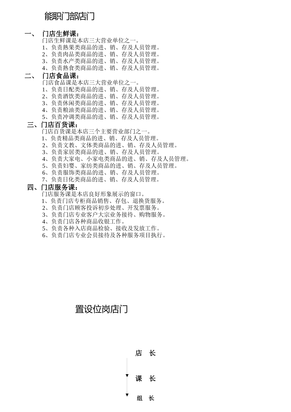 部门岗位设置与职责_第2页