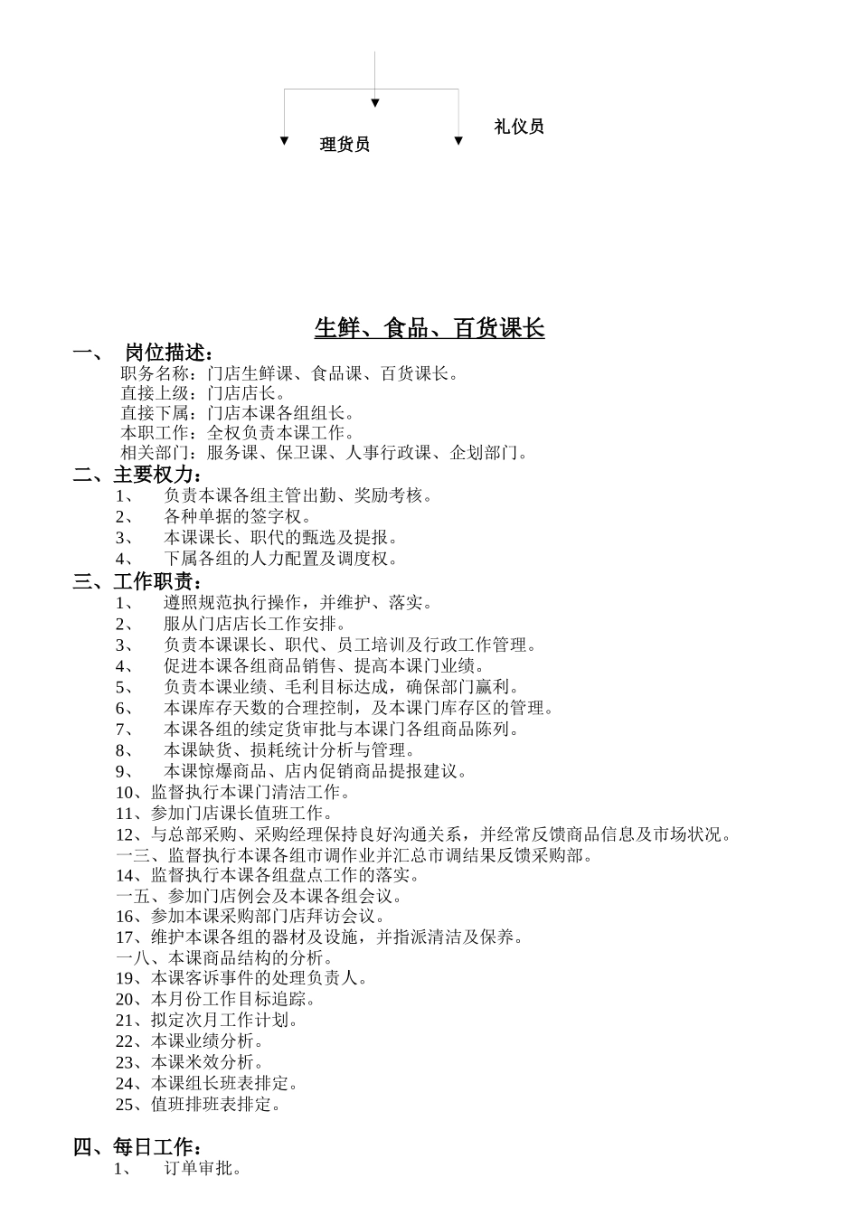 部门岗位设置与职责_第3页