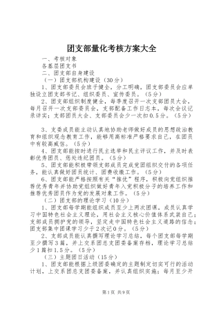 团支部量化考核方案大全