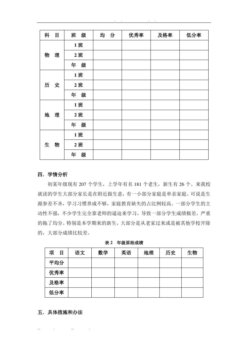 初中一二三年级提升教学质量方案_第2页