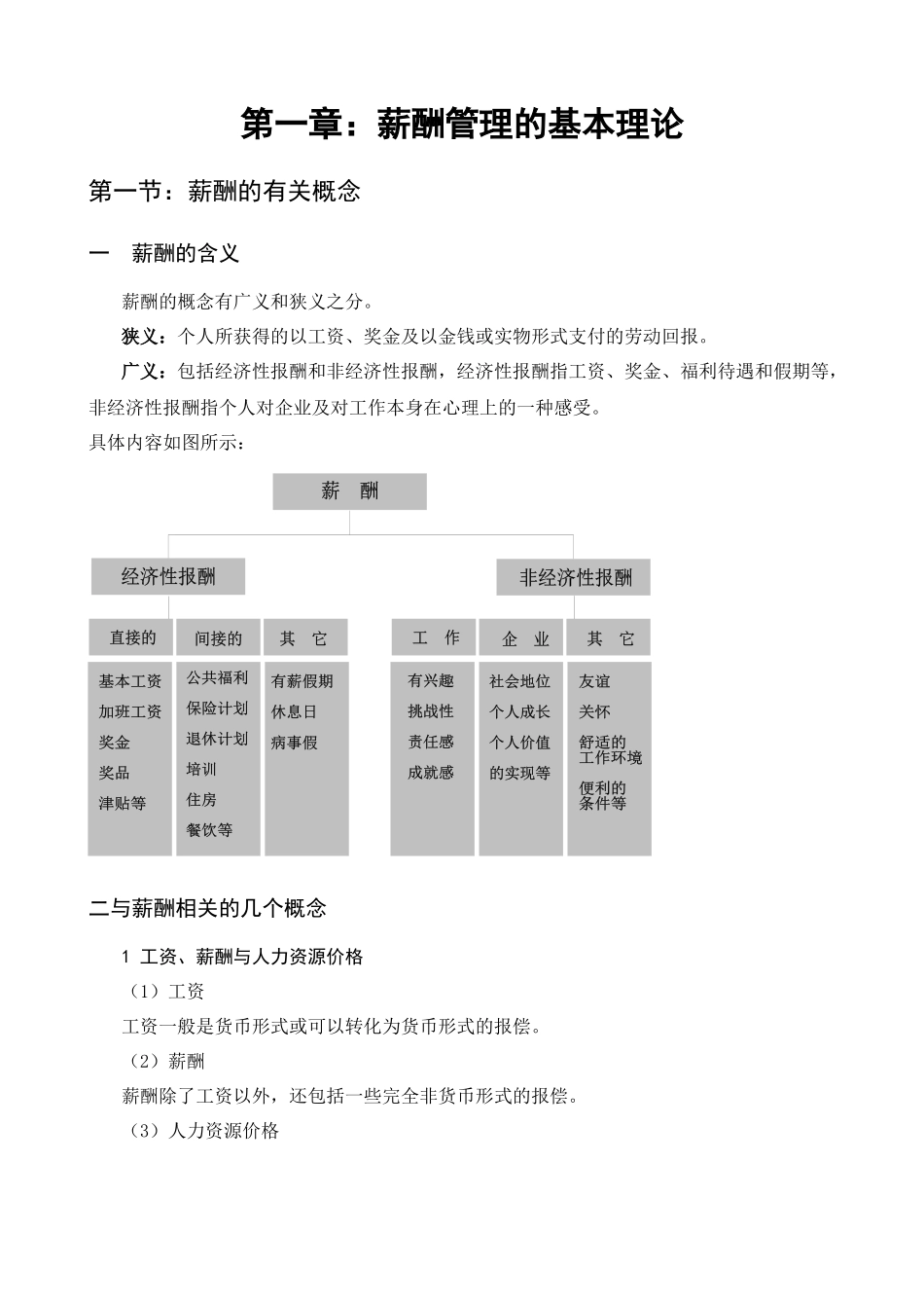 《薪酬管理学》人力资源总监、薪酬经理必修课_第2页