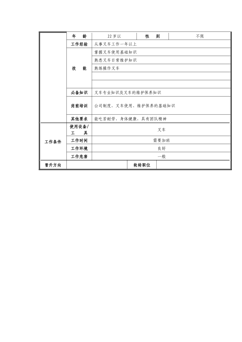 叉车工职位说明书_第2页