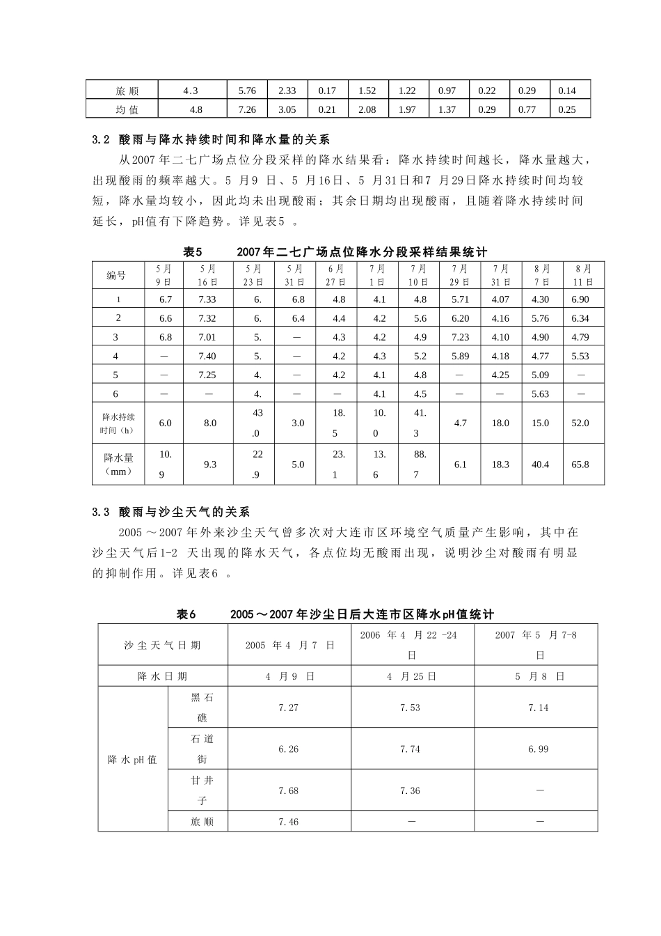 大连市酸雨污染现状评价及特征分析_第3页