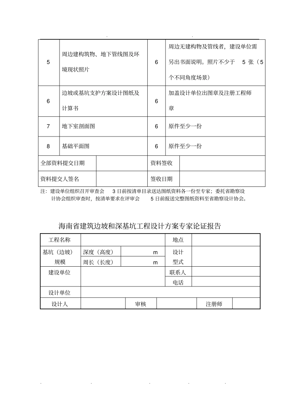 专家论证材料表格模板_第3页