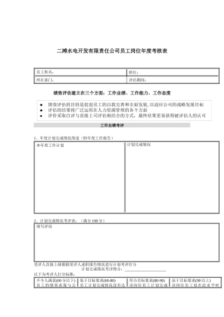 二滩水电开发有限责任公司员工岗位年度考核表