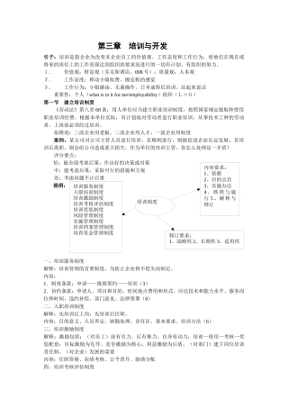 第3章培训与开发