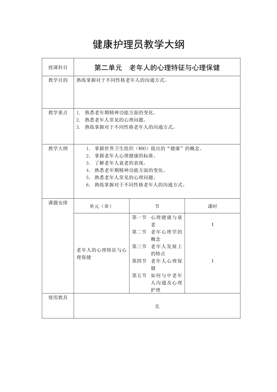 健康护理培训大纲_第2页