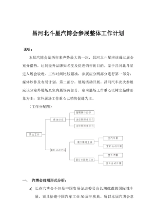 昌河北斗星汽博会参展整体工作计划