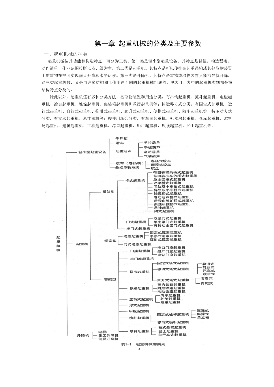 炼钢厂行车工培训讲座_第3页