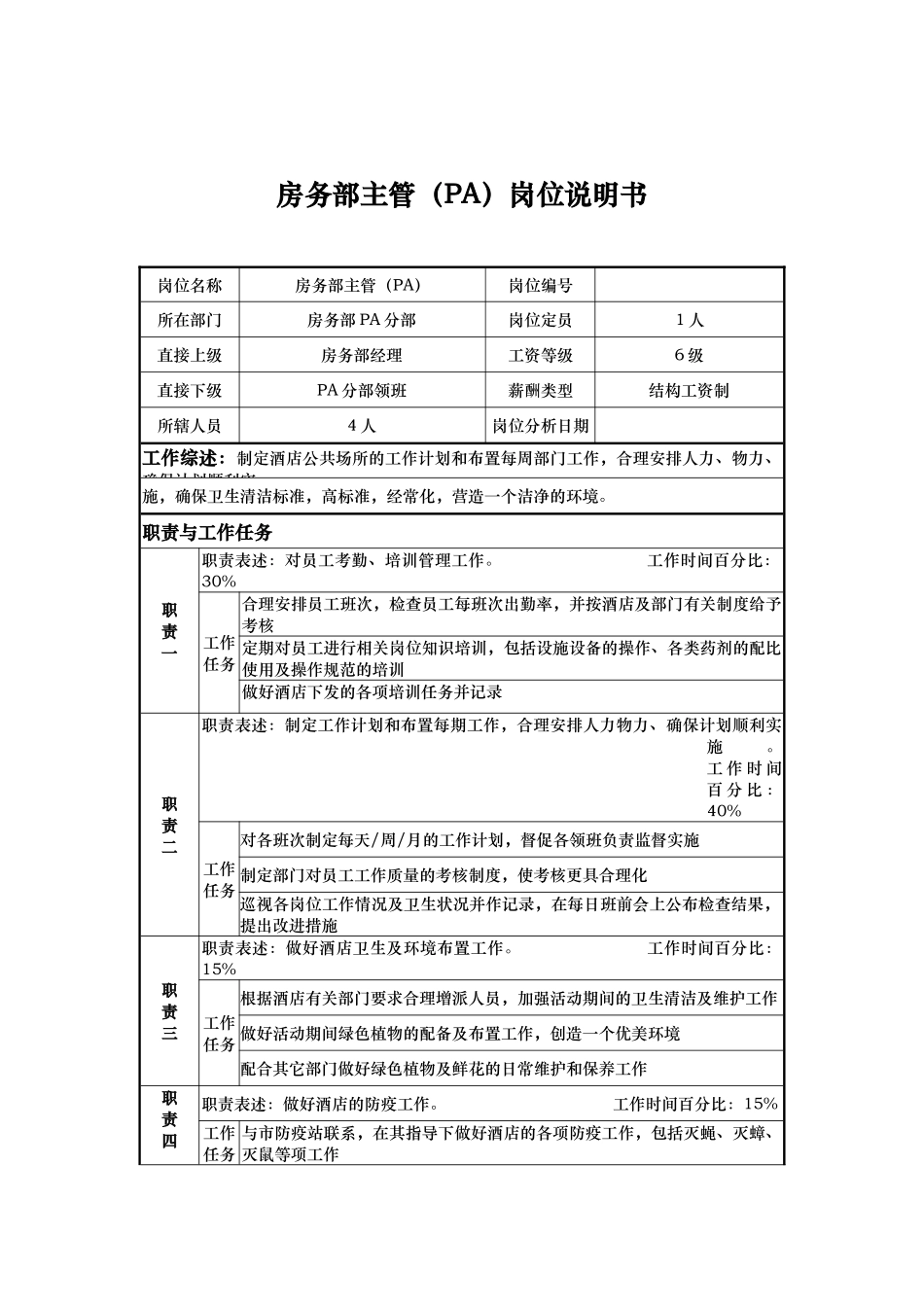 房务部主管（pa）岗位说明书_第1页