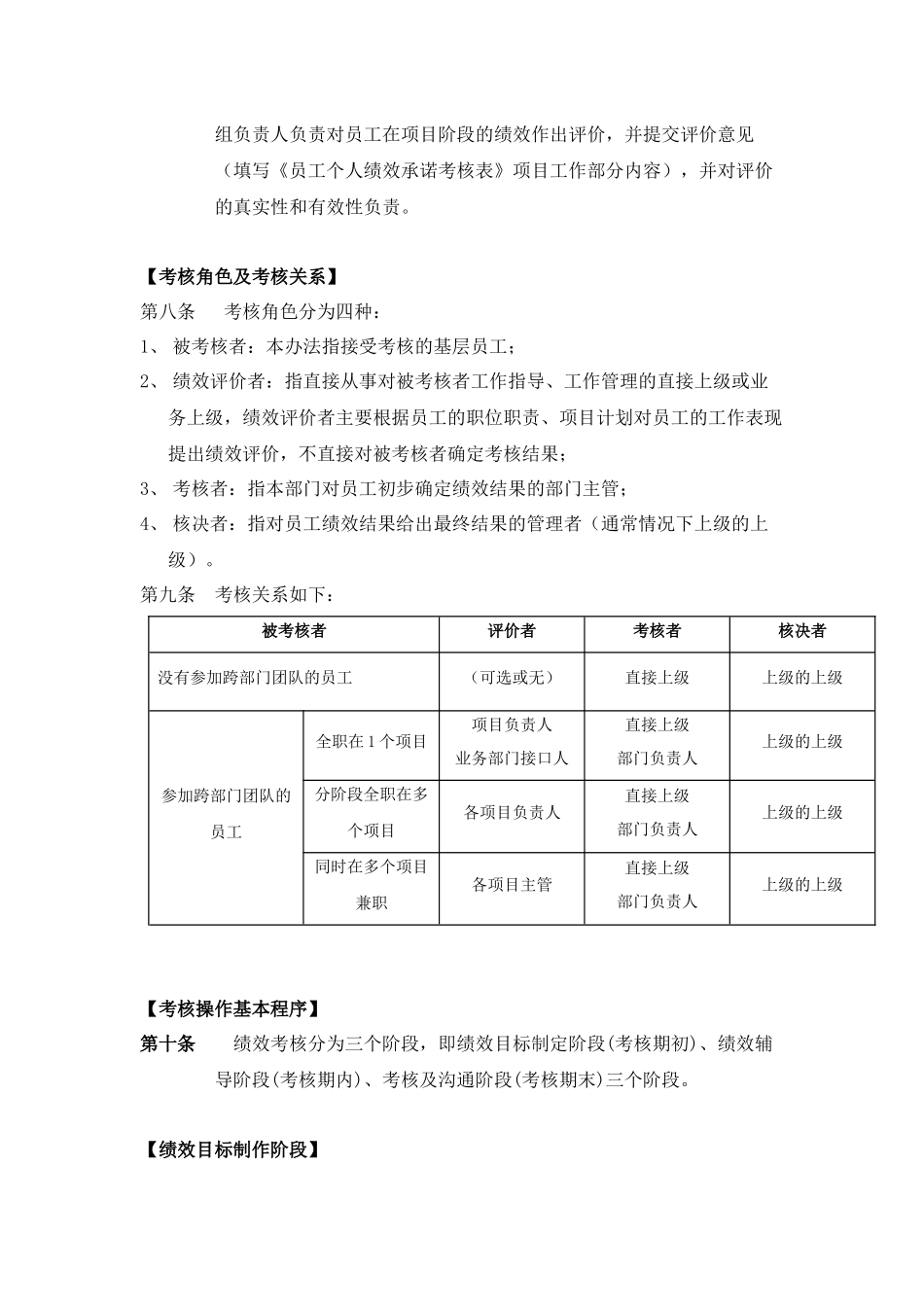某公司员工个人绩效考核管理规定_第2页