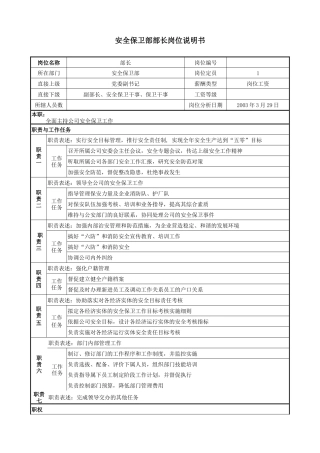 安全保卫部岗位说明书