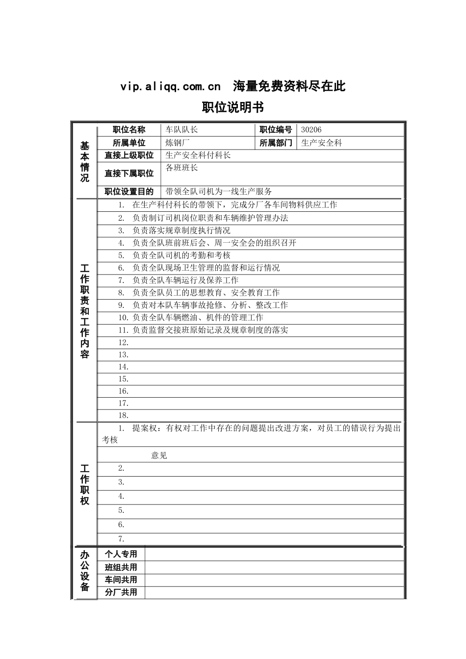 德龙钢铁-生产科车队队长职位说明书_第1页