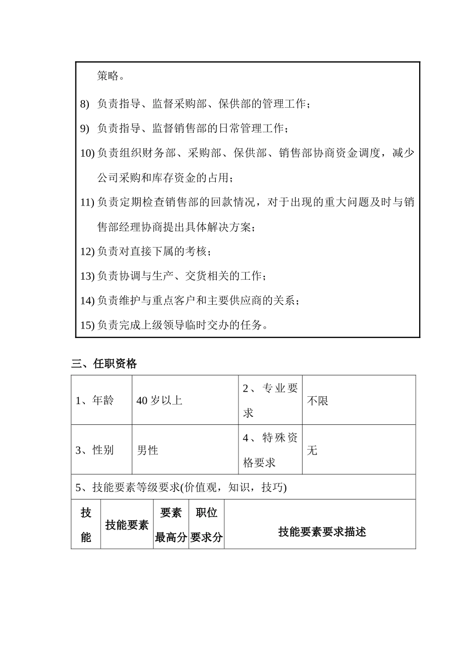 经营副总经理职位说明书_第2页