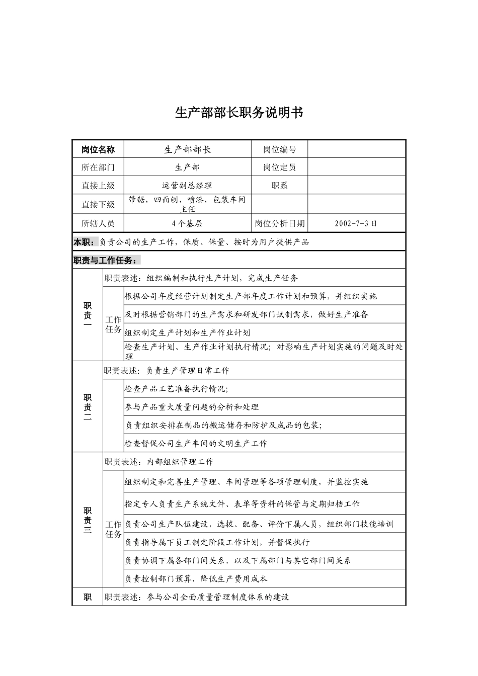 某公司生产部部长职务说明书_第1页