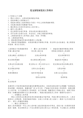 党支部发展党员工作程序