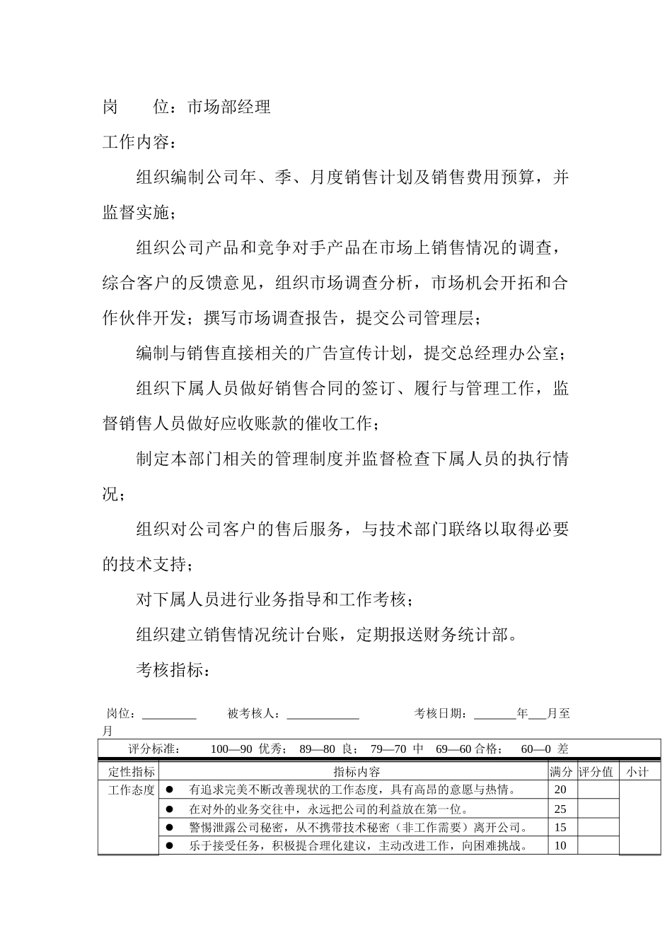岗位工作内容和年度定性考核指-市场部经理_第1页